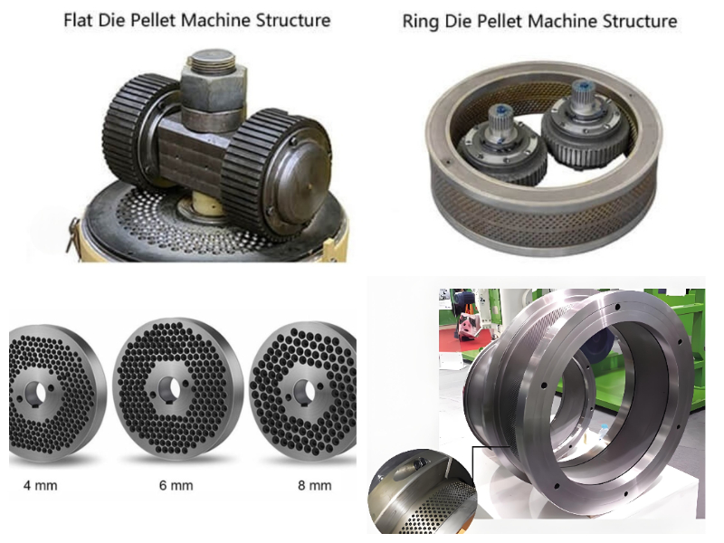 Nhà sản xuất máy ép viên sinh khối