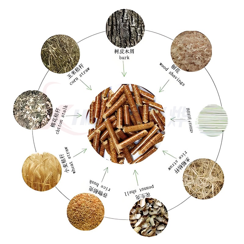 lat Die Wood Pellet Mill