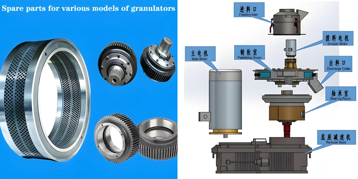 Pellet Mill Parts Pellet Mill Parts