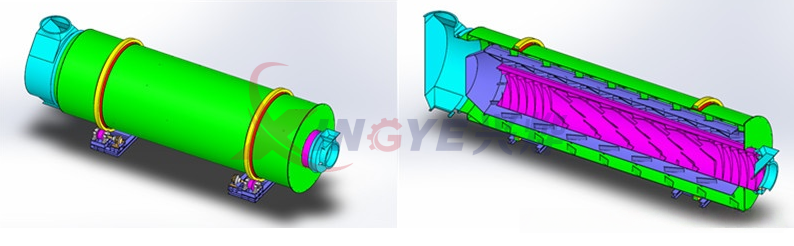 Triple Cylinder Dryer 