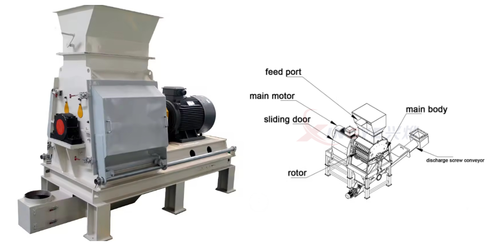 Hammer Mill Crusher Machine Hammer Mill Crusher Machine