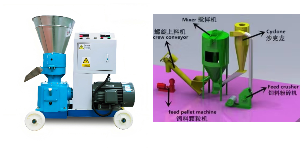 Animal Pellet Mill Animal Pellet Mill