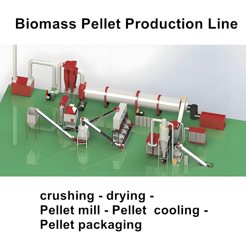 Dây chuyền sản xuất viên sinh khối
