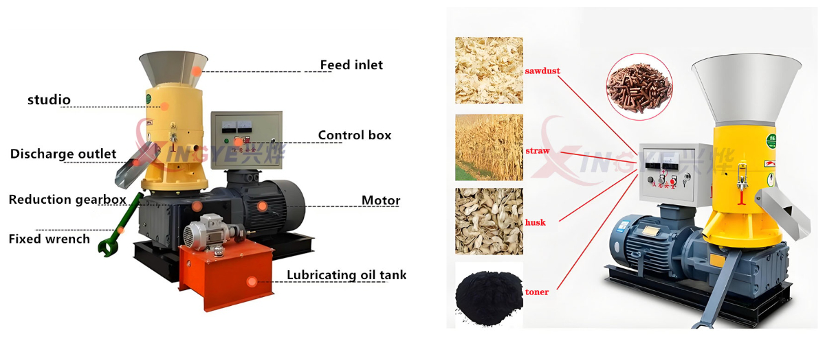Moinho de Pellets de Madeira com Matriz Plana 450