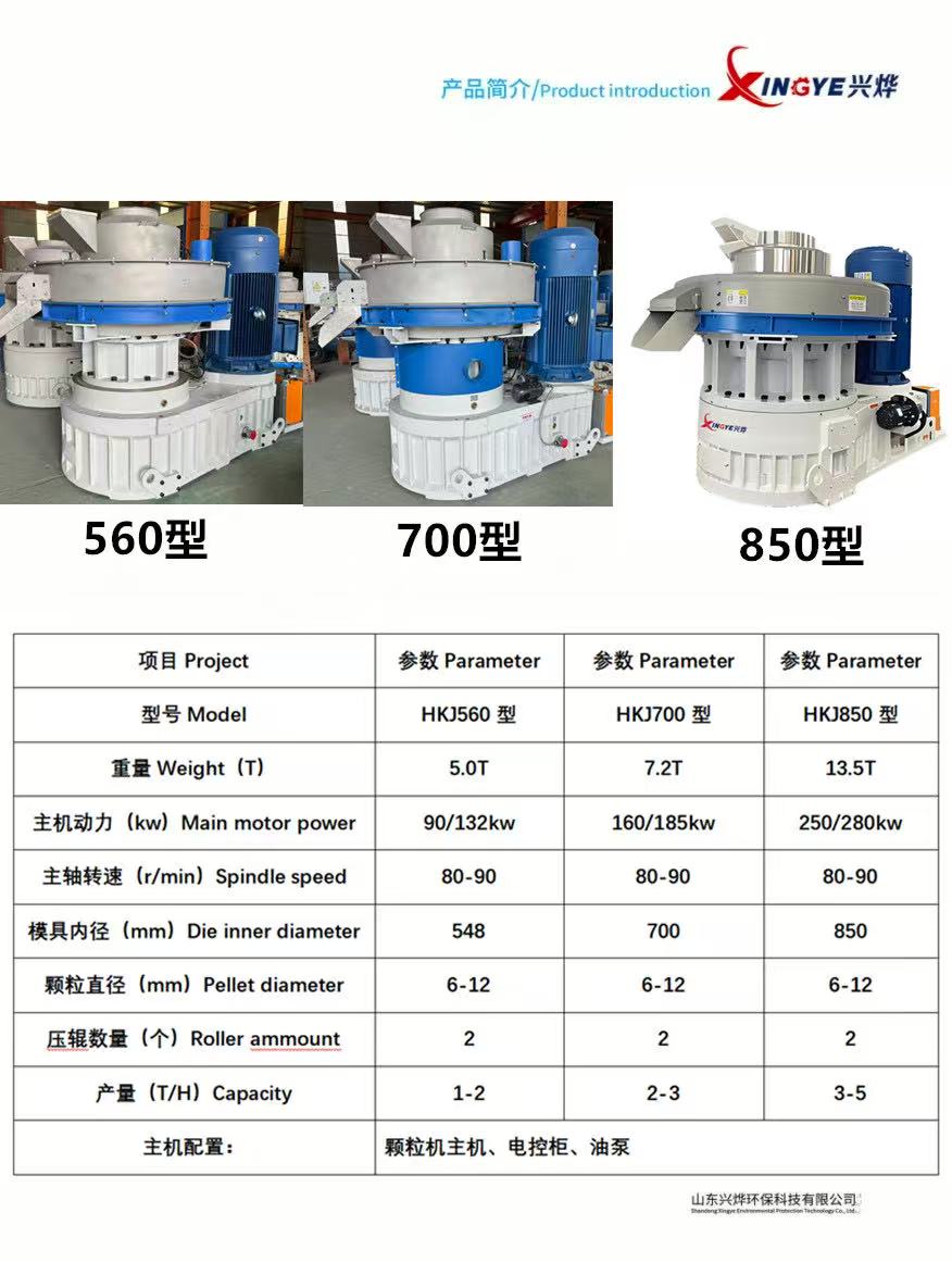 China agricultural waste pellet machine China agricultural waste pellet machine