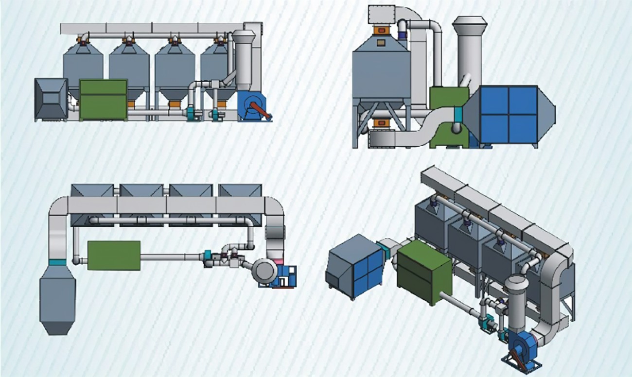 Catalytic Combustion System Catalytic Combustion System