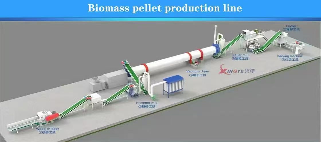 Dây chuyền sản xuất viên nén sinh khối