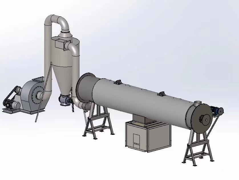 Nhà sản xuất máy sấy quay