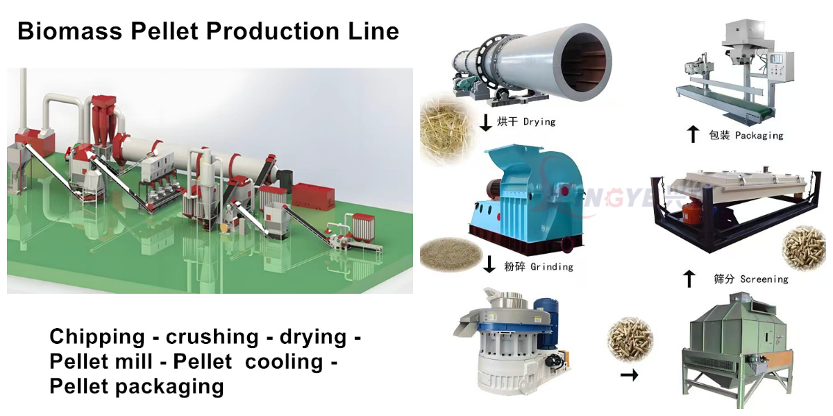 Pengering tiga drum China
