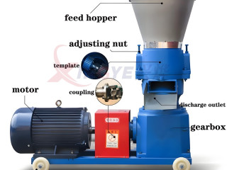 Flat die feed pellet machine