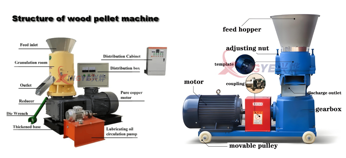 Produsen Mesin Pelet Tiongkok