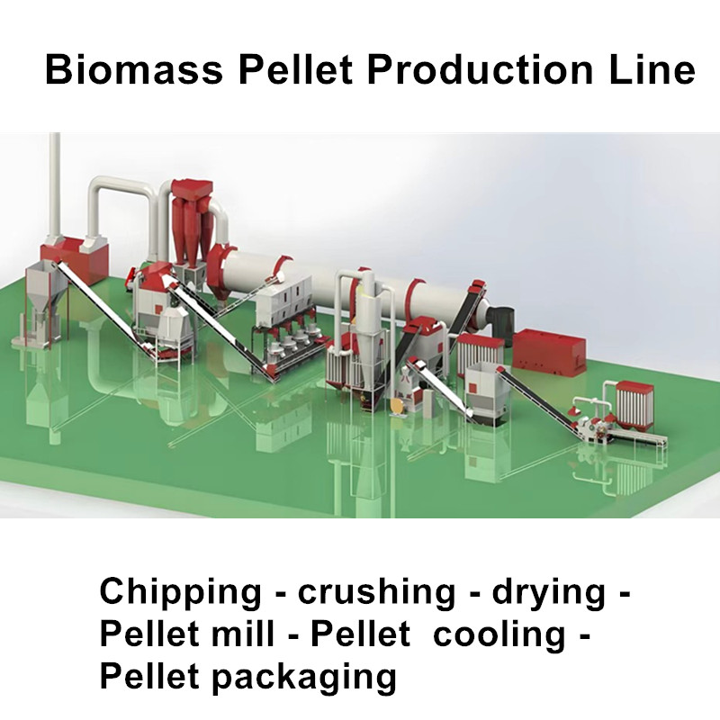 Dây chuyền sản xuất viên sinh khối