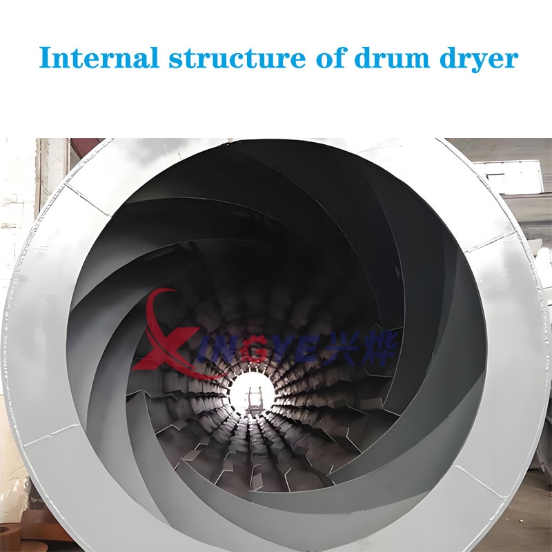 Three-drum dryer