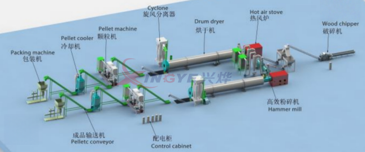 Biomass Pellet Machine Biomass Pellet Machine