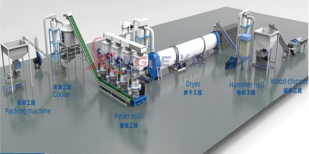 Flat Die Feed Pellet Machine