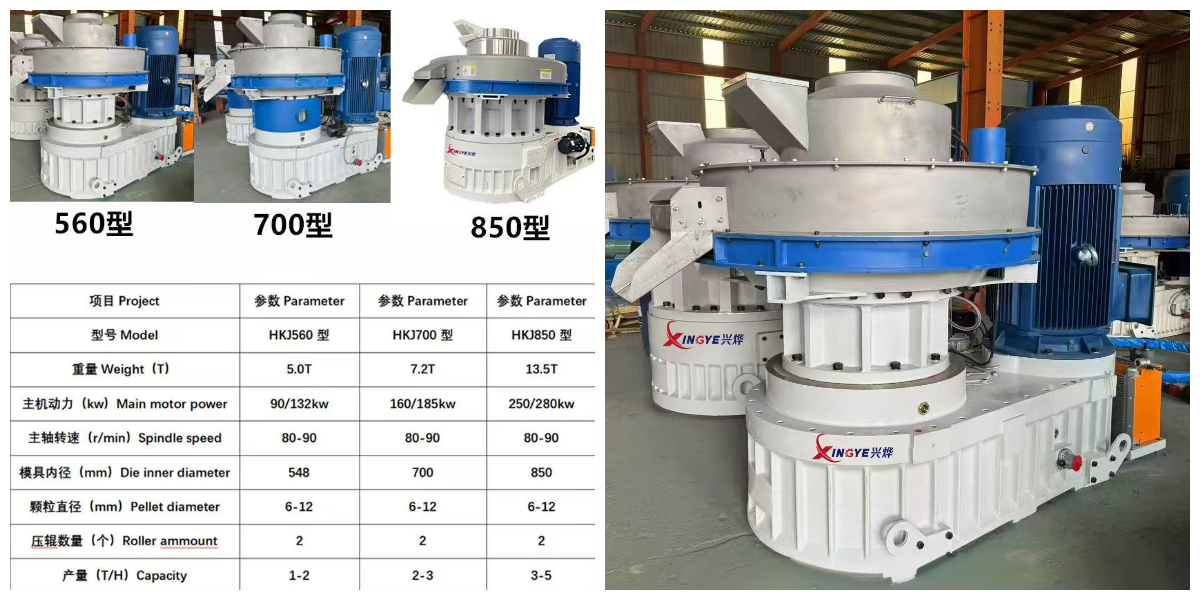700 Biomass Pellet Mill