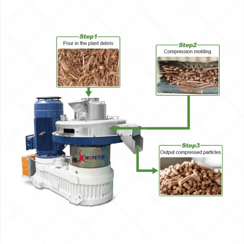 560 Model biomass pellet machine