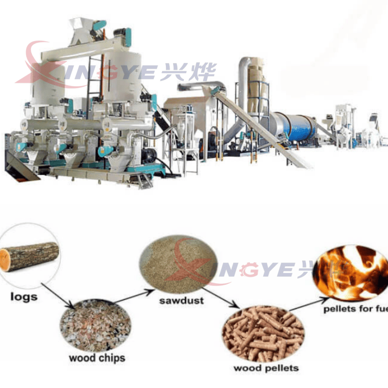  Biomass Pellet Machine Production Line 