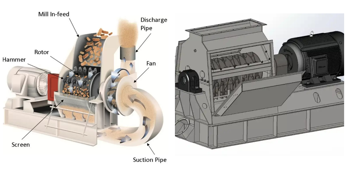 Wood Hammer Crusher