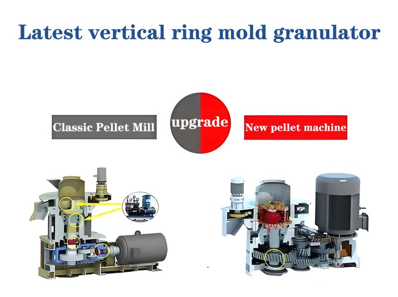 560 Vertical Ring Die Pellet Mill 560 Vertical Ring Die Pellet Mill