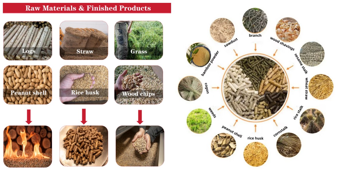 700-Biomass pellet mill 700-Biomass pellet mill