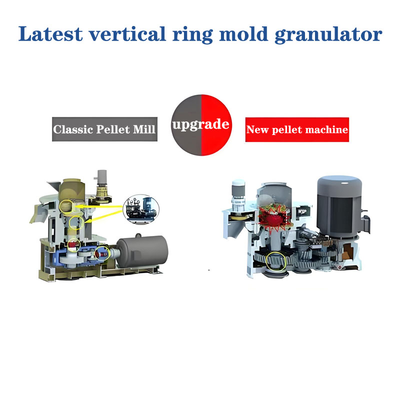 Nhà sản xuất máy ép viên sinh khối