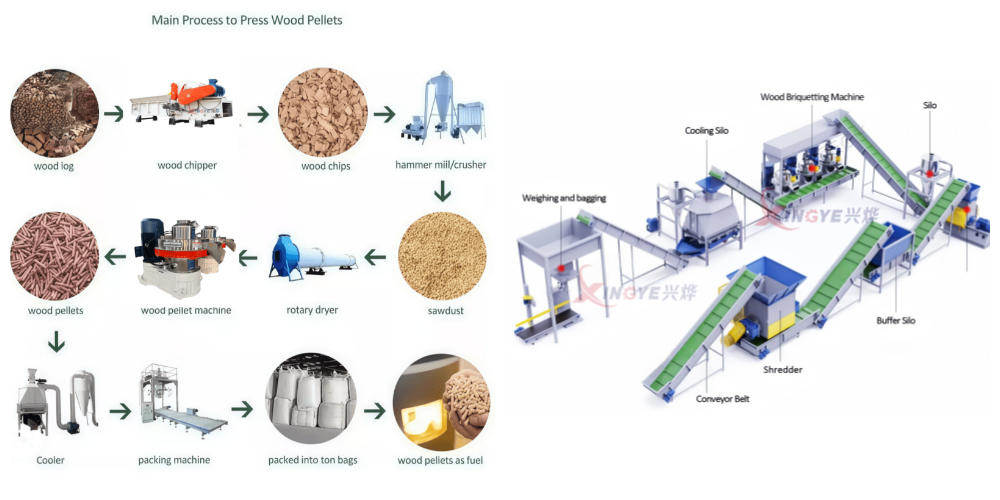 Silo de alimentação de pellets de biomassa