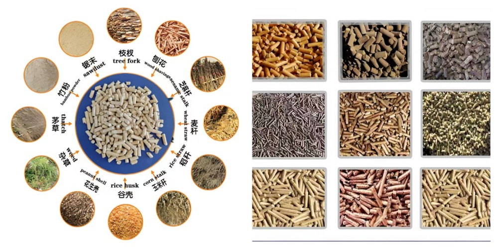 Molino de pellets con matriz anular