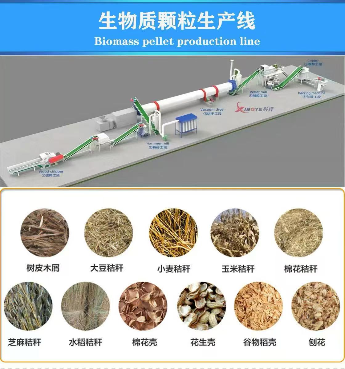 Машина для дробления древесины