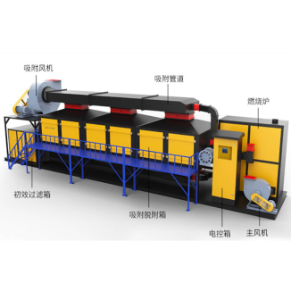 Catalytic Combustion System