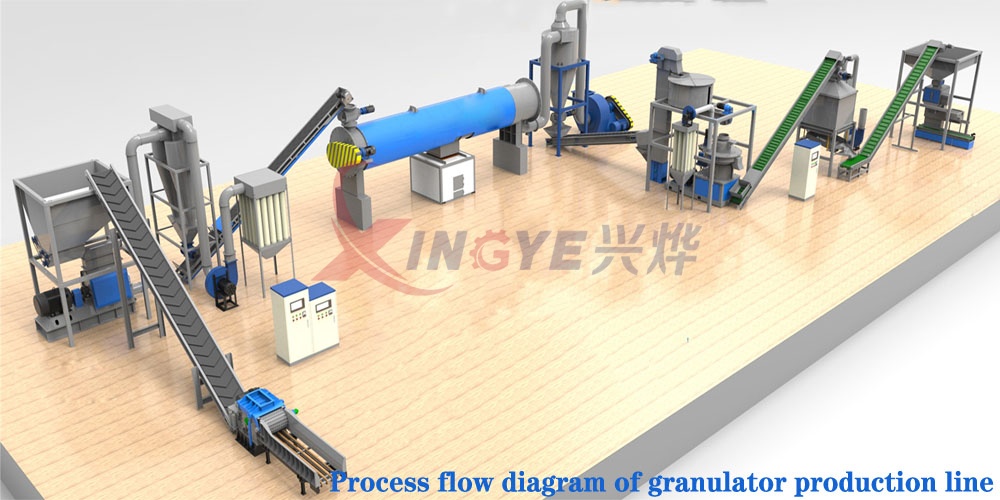 Mesin pelet pakan cetakan datar