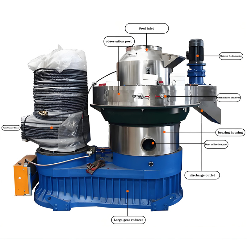 Vertical Ring Die Pellet Mill