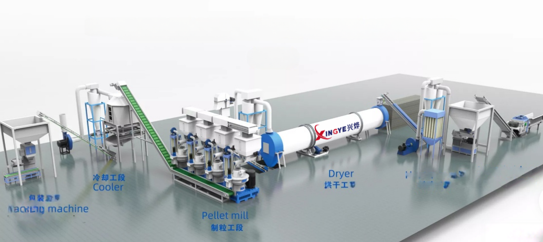 Nhà sản xuất máy ép viên sinh khối