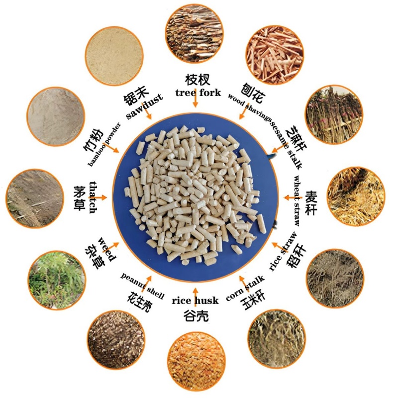  Biomass Pellet Machine