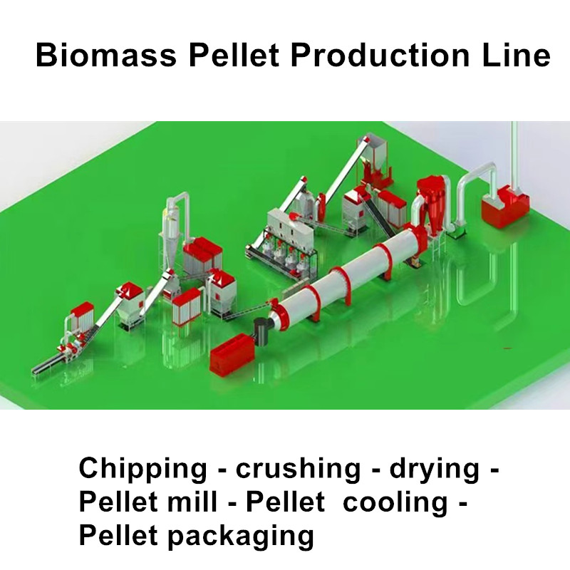 Biomass Pellet Production Line Biomass Pellet Production Line