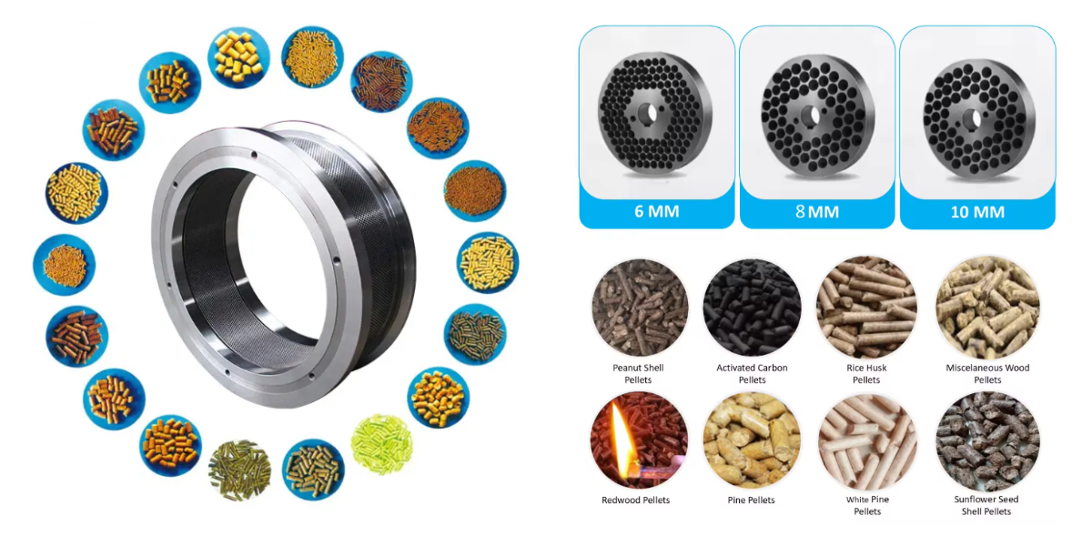 Кольцевая матрица гранулятора