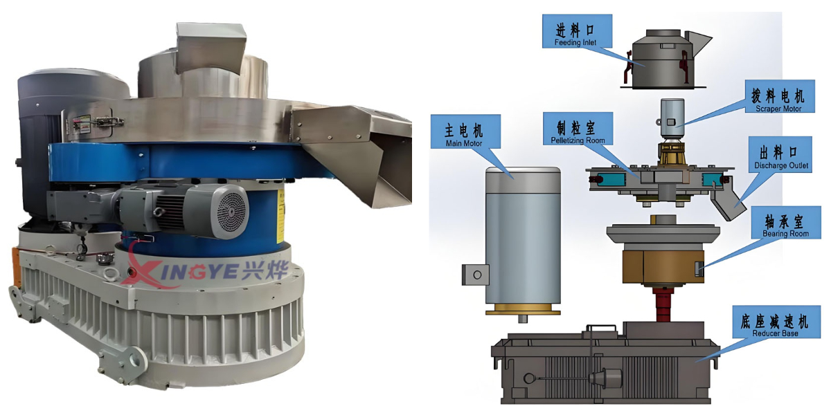 Машина для производства биомассовых гранул