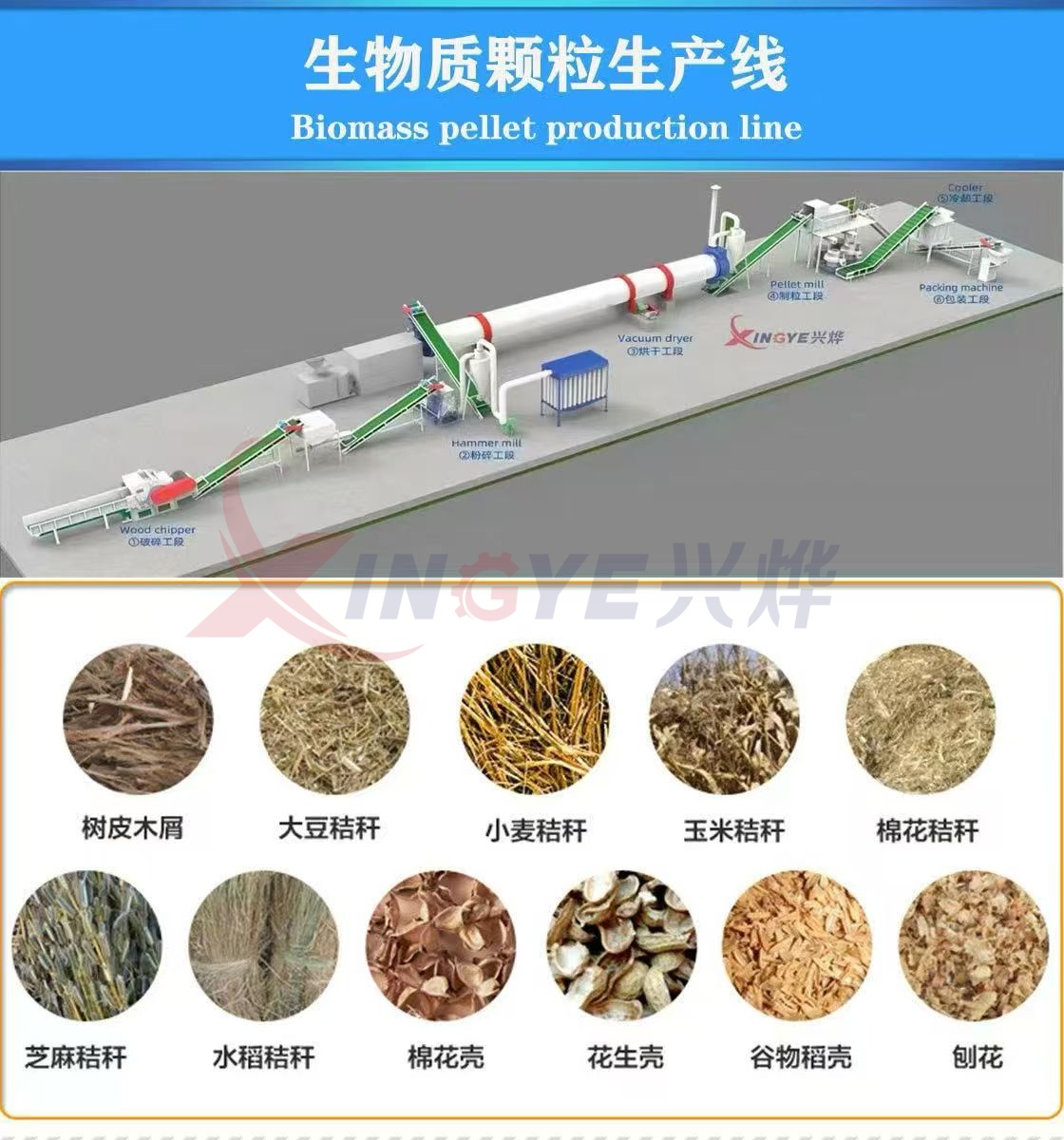 Máquina de pellets de biomassa