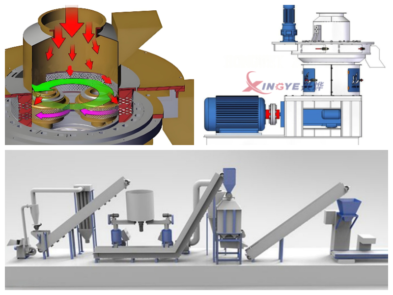 Nhà sản xuất máy ép viên sinh khối